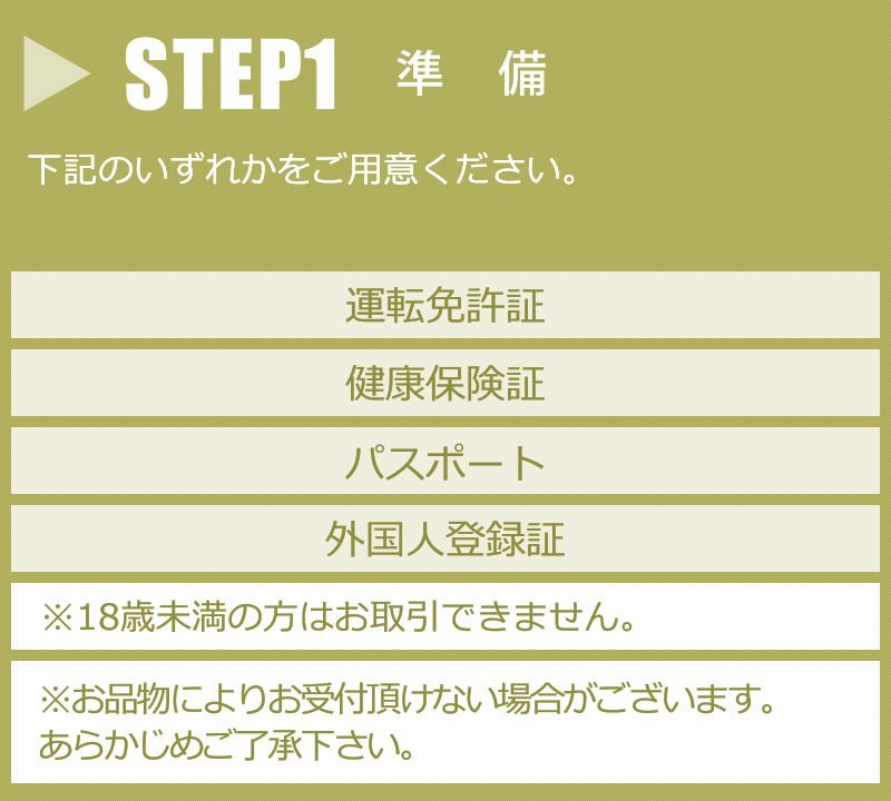 STEP1 準備