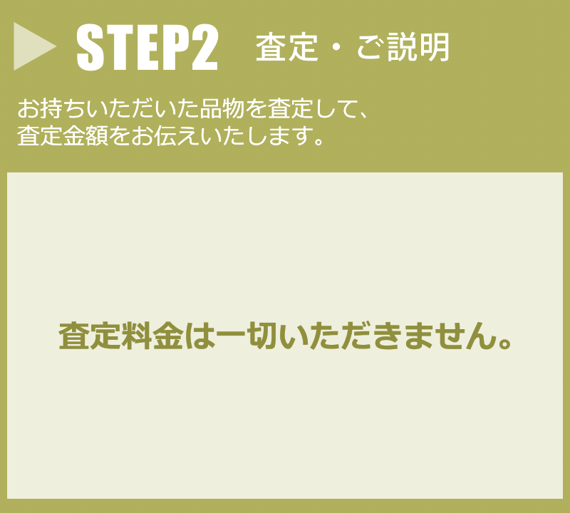 STEP2 査定・ご説明